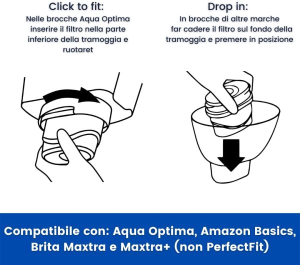 Aqua Optima Evolve+ Cartuccia Filtro Acqua 30 giorni, Confezione da 6 (Fino a 6 Mesi di Fornitura) - Compatibile con Oltre il 90% Delle Caraffe Filtranti Tra Cui Brita Maxtra e Maxtra+ - immagine 6