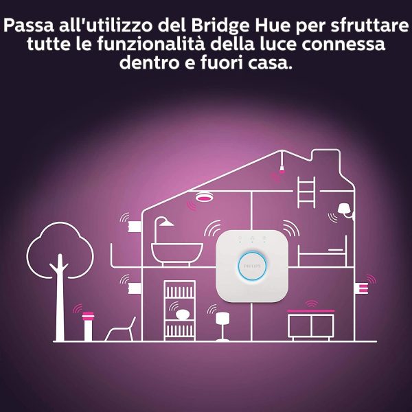 Philips Hue White&Color Ambiance Lampadina Smart Led, Bluetooth, Controllo Vocale, Dimmerabili, E27, A60, 6,5W, - immagine 10