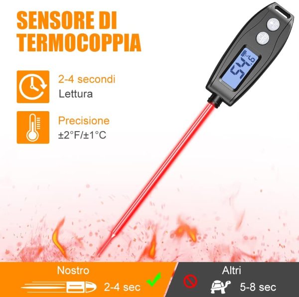 Termometro Cucina Digitale - immagine 5