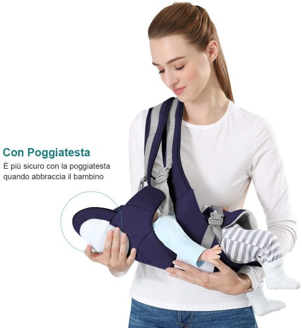 Marsupio Neonati Ergonomico, Porta Bambino con Sedile Multiposizione, con PoggiaTesta e Cappuccio, Puro Cotone Traspirante Leggero, Ideale Neonati e Bambini da 0-36 Mesi(Inferiore a 25kg) Blu Scuro