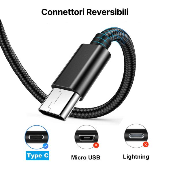 Cavo USB C [2Pezzi, 2m 2m] Nylon Intrecciato USB Type-C Cavo 3A Ricarica Rapida e Trasmissione Cavo USB Tipo C per Samsung Galaxy S21 S20 S10 S9 S8 Plus A71 A51 A50 A30 A40,Huawei,Xiaomi,Sony,OnePlus - immagine 7