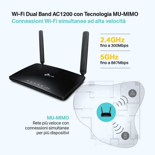 Archer MR600 Router 4G+ Cat6 300Mbps, Wi-Fi AC1200 Dual Band, MicroSIM, Porta LAN/WAN Gigabit, Senza configurazione, Tecnologia  OneMesh - immagine 4