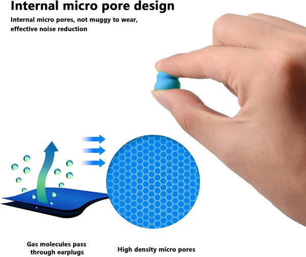 Tappi per le Orecchie Tappi Orecchie Antirumore 60 Paia riutilizzabili - impermeabili, per nuoto, viaggi, concerti, aerei, moto, lavoro, ecc - immagine 2