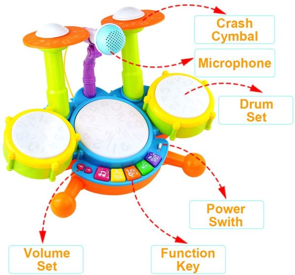 Symiu Tamburo Giocattolo Bambino Strumenti Musicali Bambini con Filastrocche Neonati Batteria Elettronico Giocattoli Musicale Idea Regalo per 3 Anni + - immagine 4