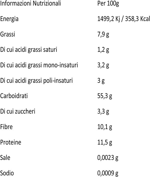 BPR Nutrition Fiocchi d'Avena baby al gusto Latte e Biscotti - 1 Kg