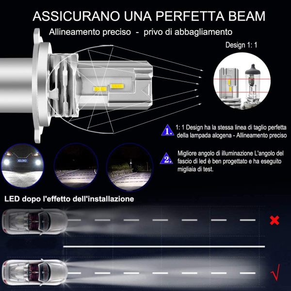 H4 LED Lampadina 6500K Per Fari Auto Luce Abbagliante Anabbagliante,Sostituzione Lampada Alogena E Fari Allo Xenon(2 pezzi)