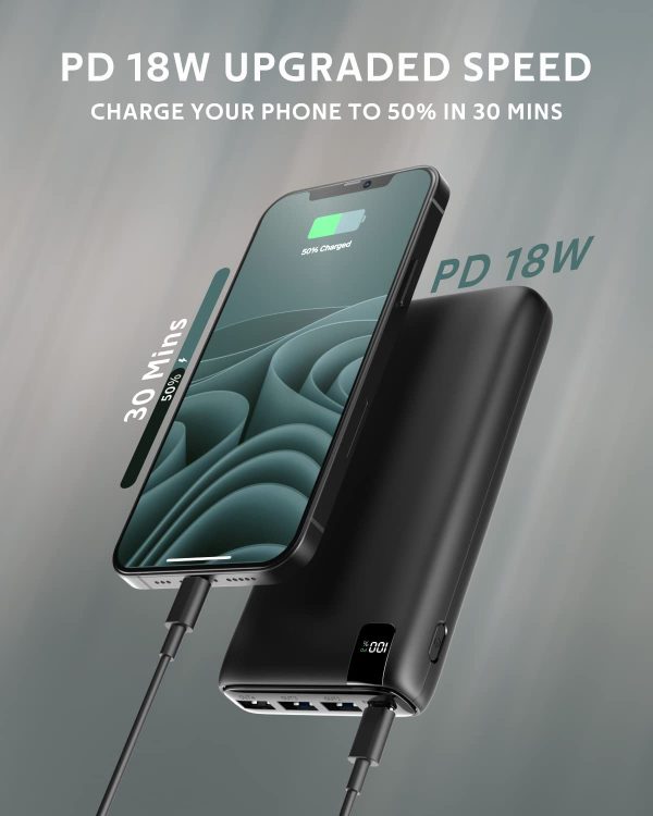 A ADDTOP Powerbank 26800mAh con 18W USB C Power Delivery Caricabatteria Portatile con Display Digitale LCD e 4 Porte per Smartphone, Tablets - immagine 6