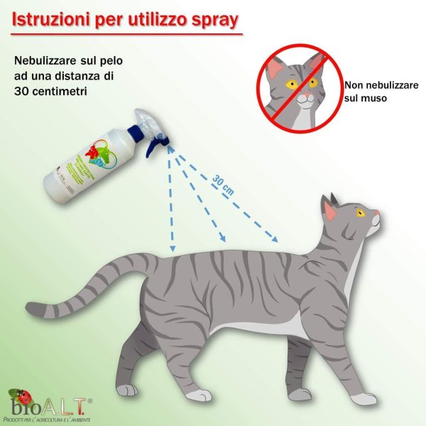 Protezione Spray con Olio di Neem per Cani, Gatti e Cavalli - Repellente Contro Pulci, Zecche e Zanzare - Azione Naturale e Mirata Contro i Parassiti , (spray pronto uso 500 ml) - immagine 5