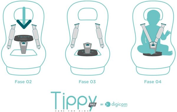 TIPPY PAD dispositivo anti abbandono - immagine 5