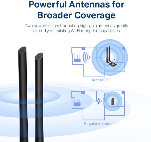 : Scheda di rete Wi-Fi con Bluetooth 4.2, AC1200 5G + 2.4G Wi-Fi Gigabit scheda PC WiFi, chipset Inter AC7265 con 2 antenne rimovibili ad alto guadagno 5dbi, Win 10/8.1/8/7 (ARCHER T5E) - immagine 2