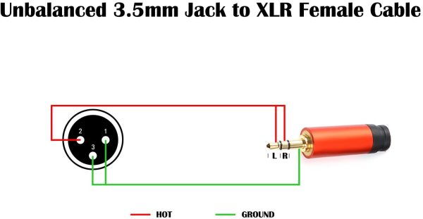 SiYear Cavo di connessione sbilanciato, da mini jack stereo TRS da 3,5 mm a doppio XLR maschio a 3 poli, cavo patch separatore a Y, lunghezza: 1,5 m 3.5TRS M-XLRM(3M) - immagine 4