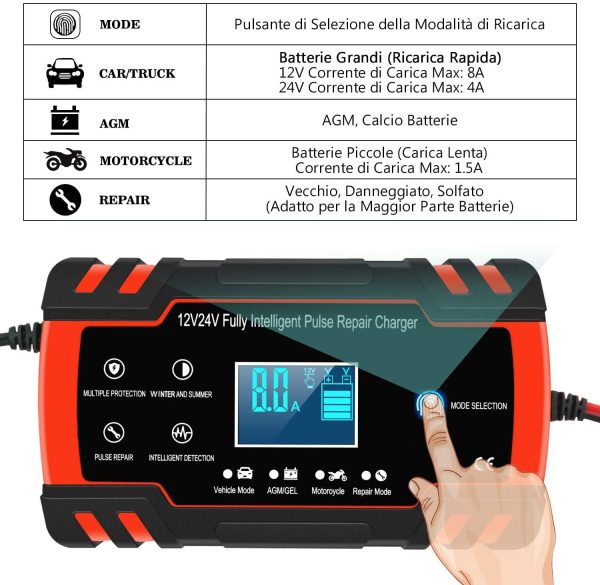 Mantenitore di Carica Auto 12V/24V 8A, Intelligente Automatico Caricabatterie Manutentore per Auto Moto Camion AGM Batteria con Schermo LCD - immagine 5