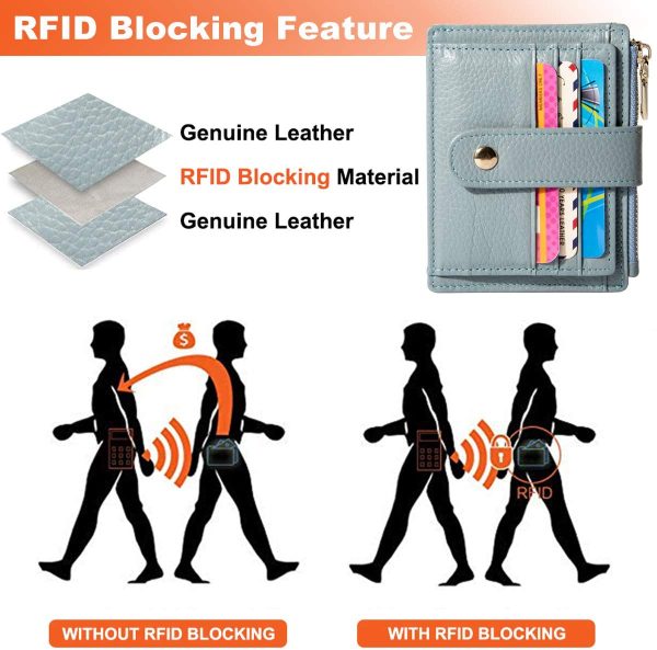 BTNEEU Porta Carte di Credito in Pelle RFID Blocco Portafoglio Sottile con Portamonete, Porta Carte di Credito con Cerniera, Portamonete Donna Piccolo Portafoglio Uomo Slim con 9 Slot Schede (blu)