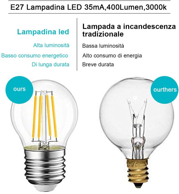 Filamento LED E27, 4W Equivalenti a 40W, 400Lm, 3000K Luce Calda,G45 Stile Vintage, Non Dimmerabile, Confezione da 10 Pezzi - immagine 3