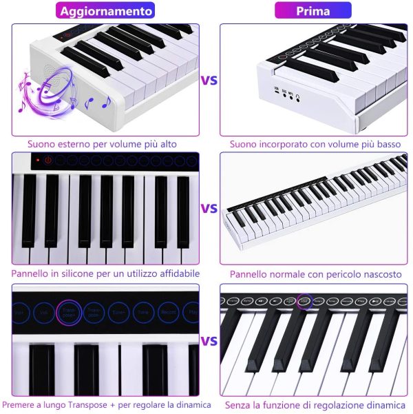 COSTWAY Pianoforte Digitale con 61 Tasti, Tastiera Elettrica con Custodia, 128 Ritmi e Toni, Adattamenti Dinamici, Pedale di Risonanza, Funzione Bluetooth (Bianco) - immagine 4