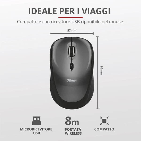 Yvi Mouse Wireless, Mause Senza Filo, 800/1600 DPI, Ottico, 8m di Portata Wireless, Microricevitore USB Riponibile, Ambidestro, PC/Laptop/Portatile/Mac/Chromebook - Grigio