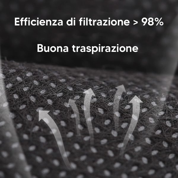 50 Mascherine Chirurgiche Nere - 100% Made In Italy - Certificate CE - Dispositivo medico tipo IIR - Alta Efficienza di Filtrazione BFE??98% Monouso con Elastici Morbidi e Resistenti - immagine 9