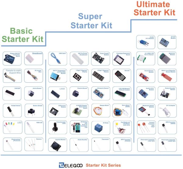 Progetto Starter Kit Basic per Principianti con Tutorial in Italiano Learning Kit di Apprendimento Compatibile con Arduino IDE - immagine 2