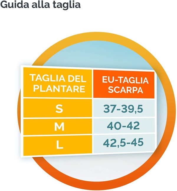 Scholl Plantari In-Balance Sollievo Dolore per Tensione Zona Lombare, Lombalgia, taglia S, Uomo e Donna - immagine 4