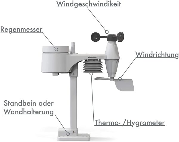 Bresser Stazione Meteorologica - immagine 6