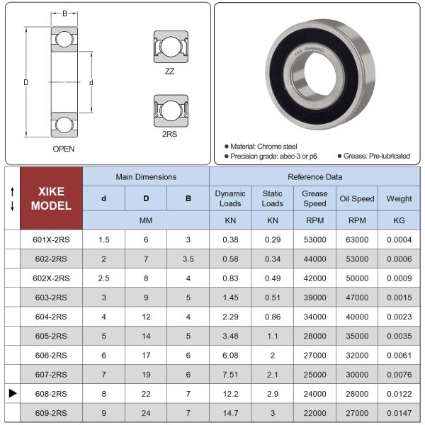 XiKe 608-2RS Miniature Cuscinetti a sfera 8x22x7mm, Doppia Protezione / Acciaio cromato Cuscinetti a sfere a gola profonda, 10 Pezzi - immagine 6