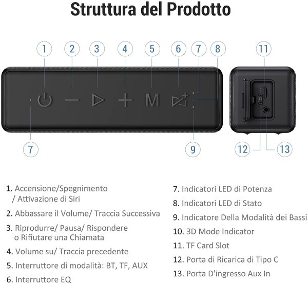 Cassa Bluetooth Potente 30W: Casse Bluetooth Portatile Altoparlante Impermeabile IPX7 con EQ Personalizzabile Stereo Hi-Fi Bassi & Stereo Senza Fili Doppio Accoppiamento & Microfono - immagine 4