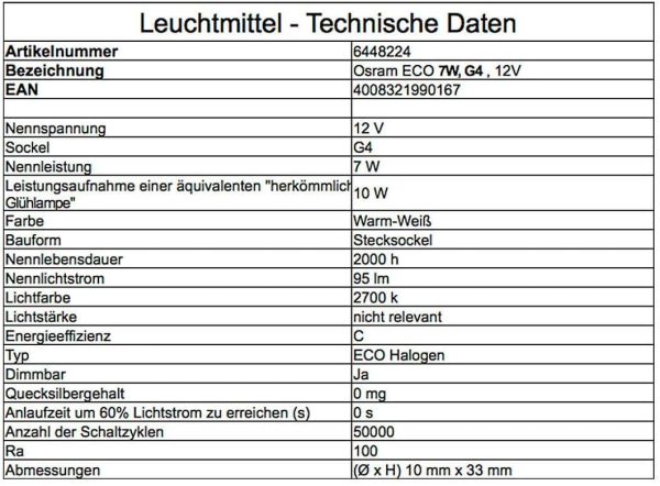 Lampada Alogena, G4, 7 watts, Trasparente - immagine 3