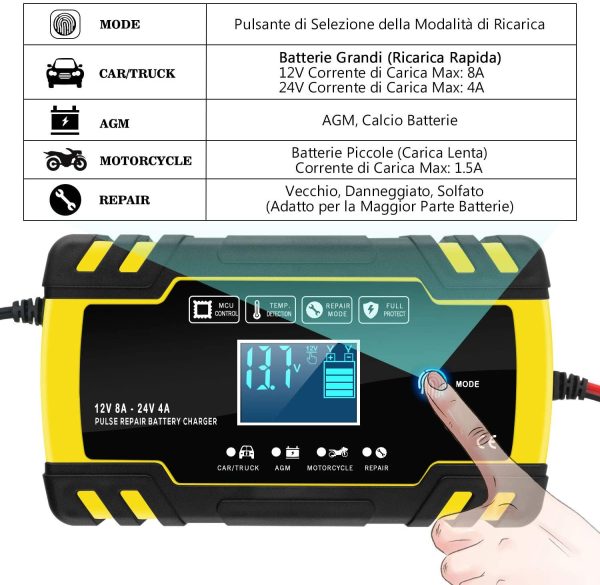 Caricabatterie e Mantenitore Auto 12V/24V 8A, Carica Batteria per Auto Moto Camion AGM Batterie, Automatico Intelligente Caricabatteria con Schermo LCD(6-150AH) - immagine 3