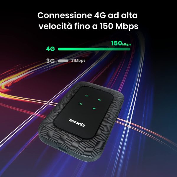 4G180 V3.0 Hotspot Mobile Router Portatile, Saponetta Wifi 4G LTE Cat4 150Mbps, Batteria 2100 MAh, Supporta l'alimentazione della porta USB, Nessuna Configurazione Richiesta - immagine 3