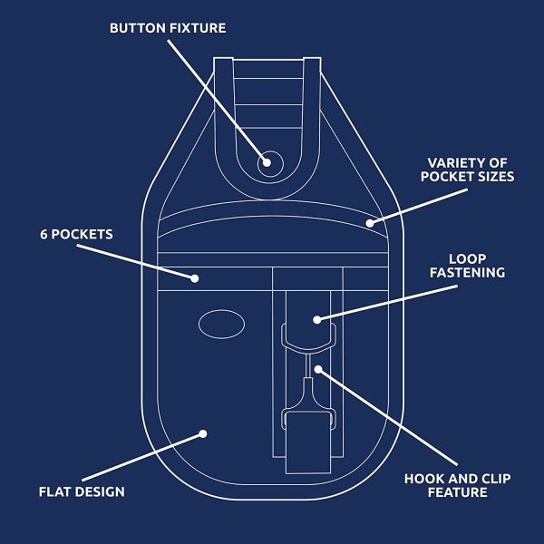 Marsupio Borsa a Cintura Porta Attrezzi - Perfetta per Fai da te Elettricisti Falegnami Muratori - Garanzia a vita - immagine 4