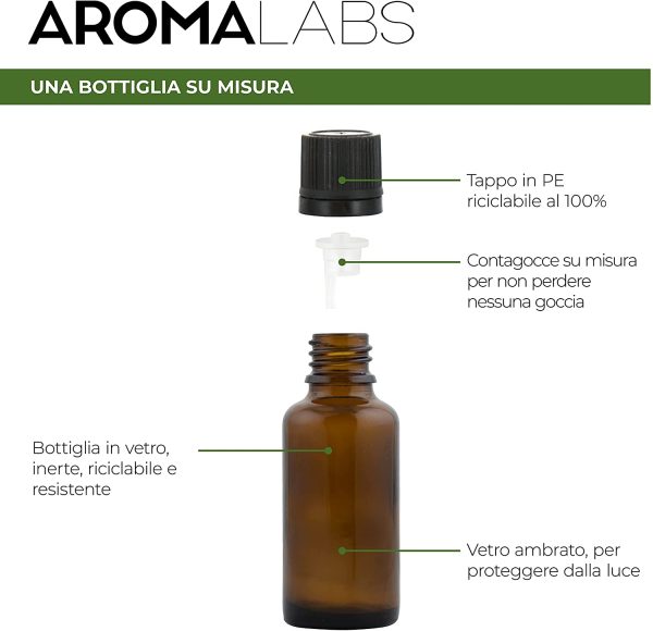 TEA TREE BIO - 30mL - Olio essenziale BIO e Naturale al 100% - qualit?? verificata mediante cromatografia - Aroma Labs - immagine 2