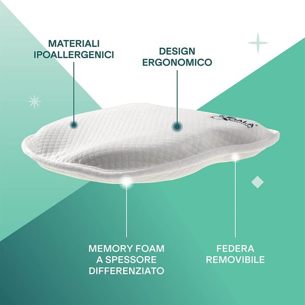 Cuscino Neonato Plagiocefalia Sfoderabile (con due Federe) per aiutare a prevenire e trattare la Testa Piatta in Memory Foam - Bianco - Design Registrato KBC? - immagine 6