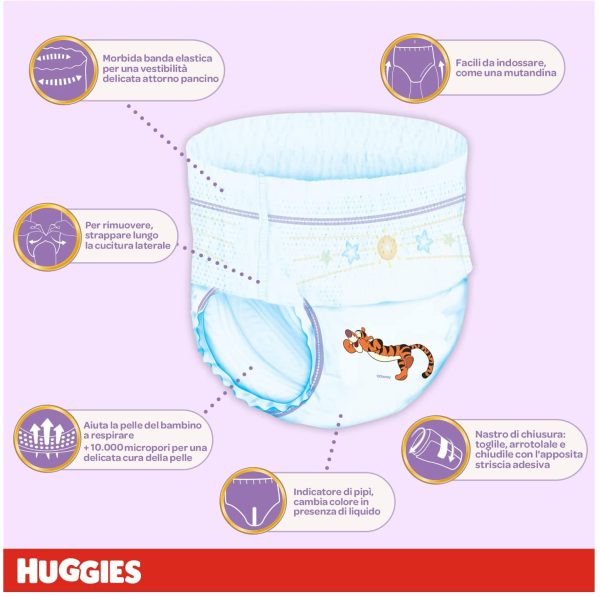 Huggies Extra Care Pannolini Mutandina Taglia 6 (15-25 Kg), Confezione da 88 Pannolini Mutandina