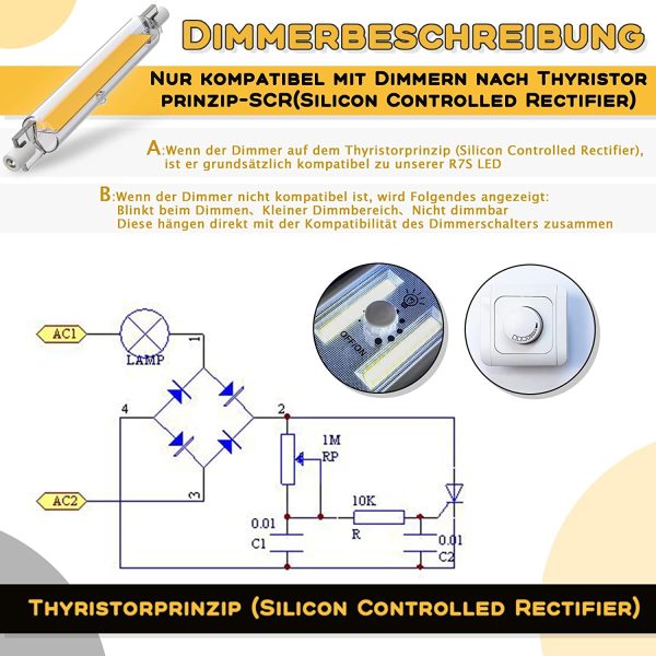 15W R7S LED 118mm Lampadine Dimmerabili, R7S Lampadina LED Bianco Caldo 3200K, 1200LM Lampadine COB Hightlight Doppia Estremit??, R7S LED 118mm Lampe, 360?? Beam Lighting, Confezione da 2 - immagine 3