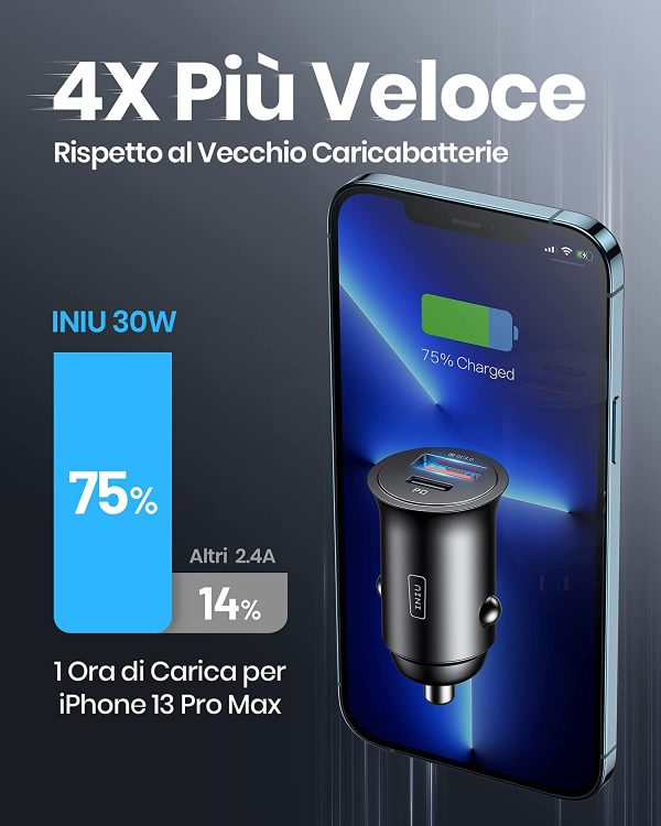 Caricabatterie Auto USB, [USB C 30W+USB A 30W] 5A PD QC3.0 Ricarica rapida USB C presa usb auto, Caricatore Auto interamente in metallo per iPhone13 12 Samsung S20 Huawei iPad MacBook AirPods - immagine 4