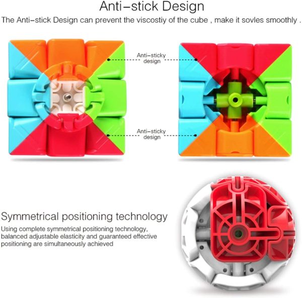 ROXENDA Speed Cube Set, [2 Pezzi] Magic Cube Set di 2x2 3x3 Cube, Tornitura Facile & Gioco Regolare - Cubo Magico in Fibra di Carbonio - immagine 5