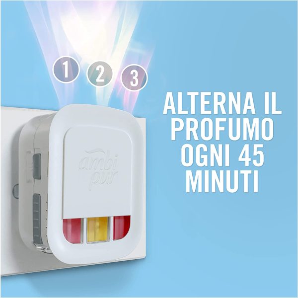 Ambi Pur 3Volution Profumatore per Ambienti Brezza di Capri, 1 Ricarica, Deodorante ambiente Elimina Odori, Sicuro da Usare in Ogni Stanza, Ogni Ricarica ha una durata fino a 90 giorni di Profumo - immagine 7