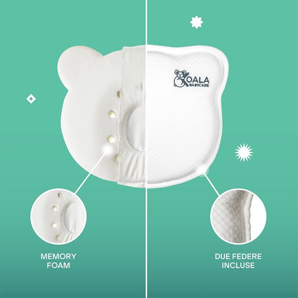 Cuscino Neonato Plagiocefalia Sfoderabile (con due Federe) per aiutare a prevenire e trattare la Testa Piatta in Memory Foam - Bianco - Design Registrato KBC? - immagine 4