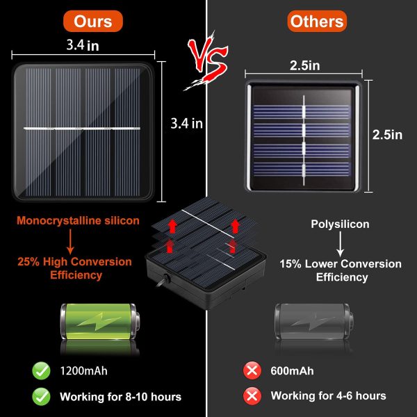 Catena Luminosa Esterno Solare,50m 460 LED Luci Solari Esterno (Grande pannello solare)8 Modalit?? Impermeabili lucine da Esterni Energia Solare Decorative per Giardino Natale Pati Natalizie Festa - immagine 6
