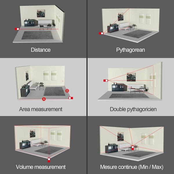 MiLESEEY Metro Laser Professionale 70M, Misuratore Laser con Indicatore Elettronico Dell'angolo,Precisione +/- 2mm, Misurazione Della Distanza, Dell'area e del Volume,LCD Retroilluminato - immagine 3