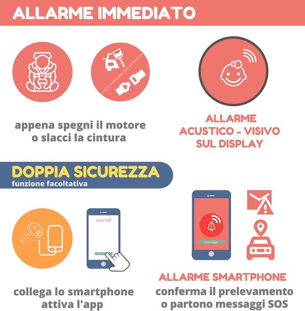 Dispositivo anti abbandono Steelmate Baby Bell Plus | universale 100% auto | espandibile | funziona anche senza smartphone