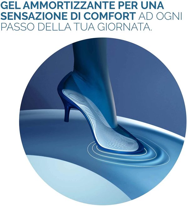 Scholl Gel Activ Solette Donna per Scarpe Aperte, 1 Paio - immagine 2