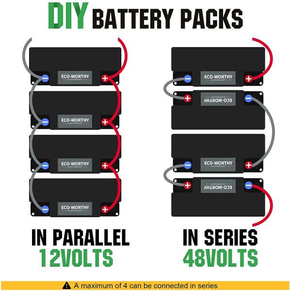 12V 30Ah Batteria LiFePO4 Litio Ferro Fosfato Ricaricabile con Oltre 3000 Volte Deep Cycle e Protezione BMS per Kit Pannello Solare, Scooter, Famiglia, Trolling Motor