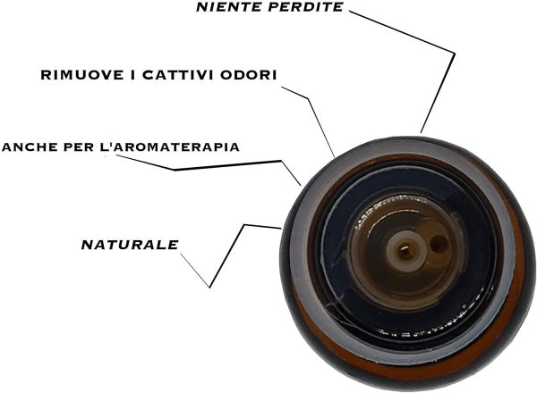 Casanova | Carta D'Eritrea | Olio Essenziale per Diffusori 100% Puro Profumatore per Ambienti | Essenze Profumate per Diffusori | Aromaterapia |10ml - immagine 4