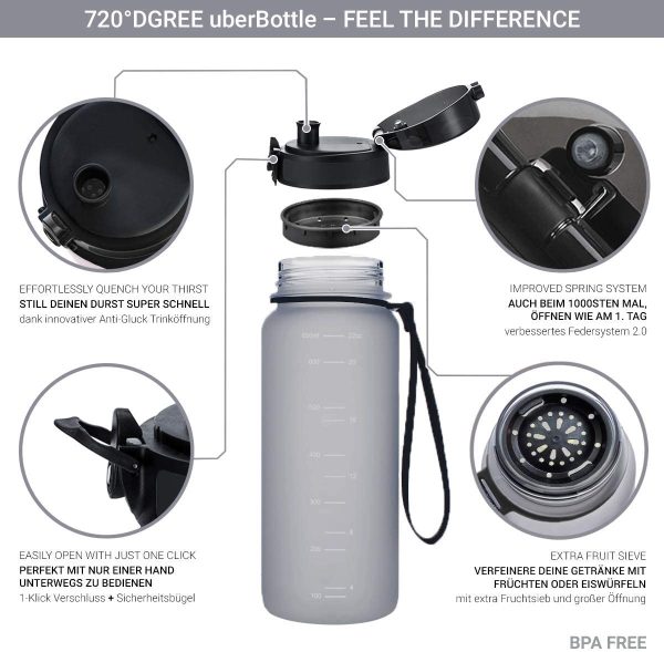 720??DGREE Bottiglia d'Acqua ??uberBottle?? +Setaccio-Frutta - 350ml, 500ml, 650ml, 1l, 1,5l - Senza-BPA Tritan, Prova Perdite - Borraccia Sportiva per Fitness, Ciclismo, Palestra, Bambini, Scuola - immagine 6