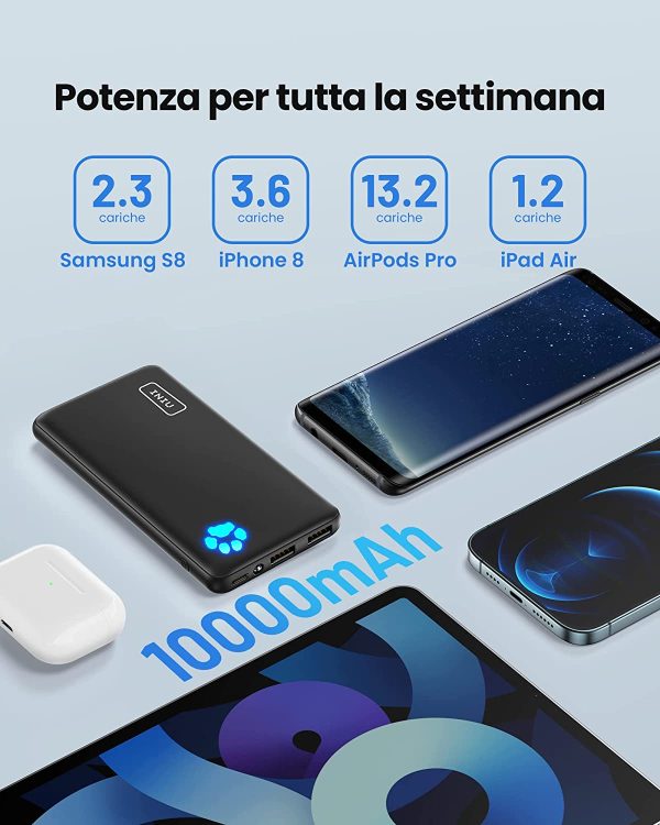 Power Bank,  Ultra Sottile & Leggero Powerbank 10000mAh Doppia Uscita 3A ad Alta Velocità, Porta USB C da Esterno Caricatore Portatile di Torcia per iPhone Samsung Huawei Xiaomi ECC.[2022 Version] - immagine 6