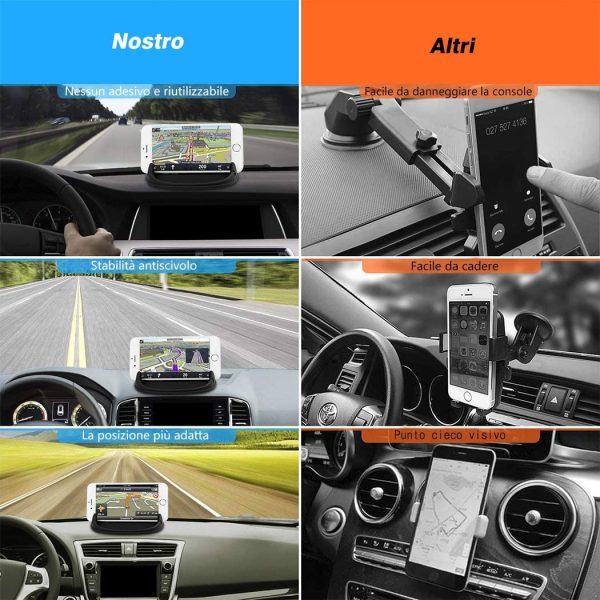 Cinati Porta Cellulare da Auto, Supporto Smartphone per Auto cruscotto di auto Silicone antiscivolo, Supporto Auto per iPhone 11 Pro Max XS Max X XR 8 /Samsung Galaxy/Huawei/One Plus/Sony /GPS/Xiaomi - immagine 5