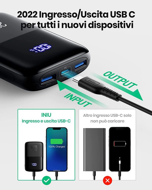 Power Bank,  Ultra Compact 10000mAh 22.5W PD 3.0 QC4.0 LED Display 10000mAh Powerbank, Mini Batteria Esterna con 3 uscite da 5V/3A Powerbank per iPhone 13 AirPods iPad Samsung Xiaomi HUAWEI ECC. - immagine 7