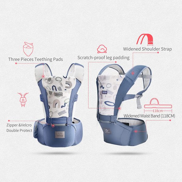 Bebamour Marsupio per 0-36 mesi, marsupio traspirante da neonato a bambino, approvato dagli standard di sicurezza, seggiolino ergonomico 6 in 1 anteriore (3D Air Blue) - immagine 4