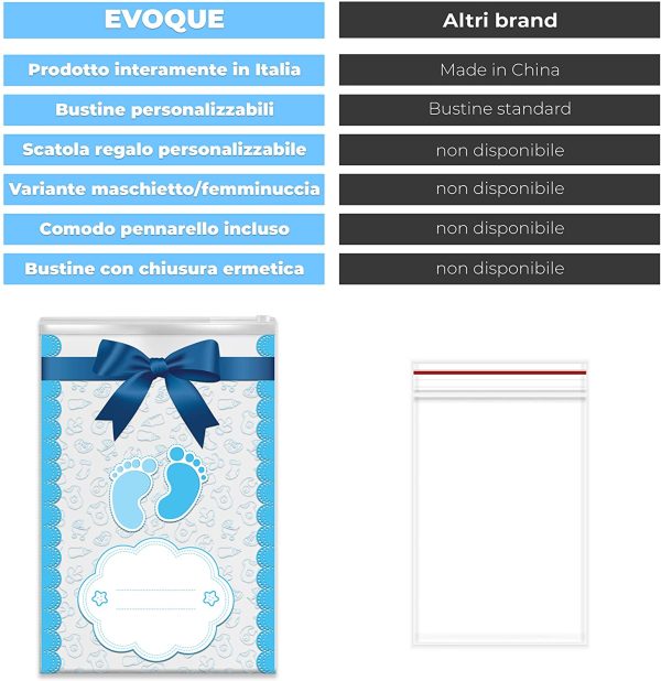 Bustine Corredino Neonato Ospedale - 8 Sacchetti Cambio Neonati - Made in Italy - Kit Accessori Buste - Lista Nascita Beb?? - immagine 8